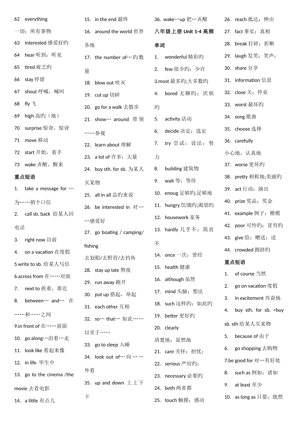 2025年新人教版新目标中考英语高频单词与重点词组归纳_第3页