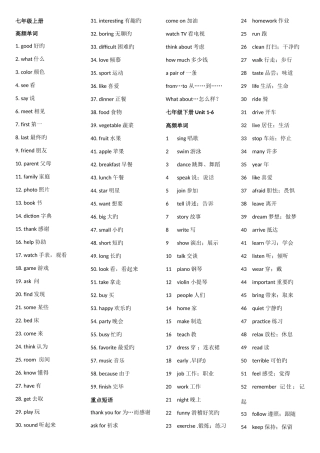 2025年新人教版新目标中考英语高频单词与重点词组归纳