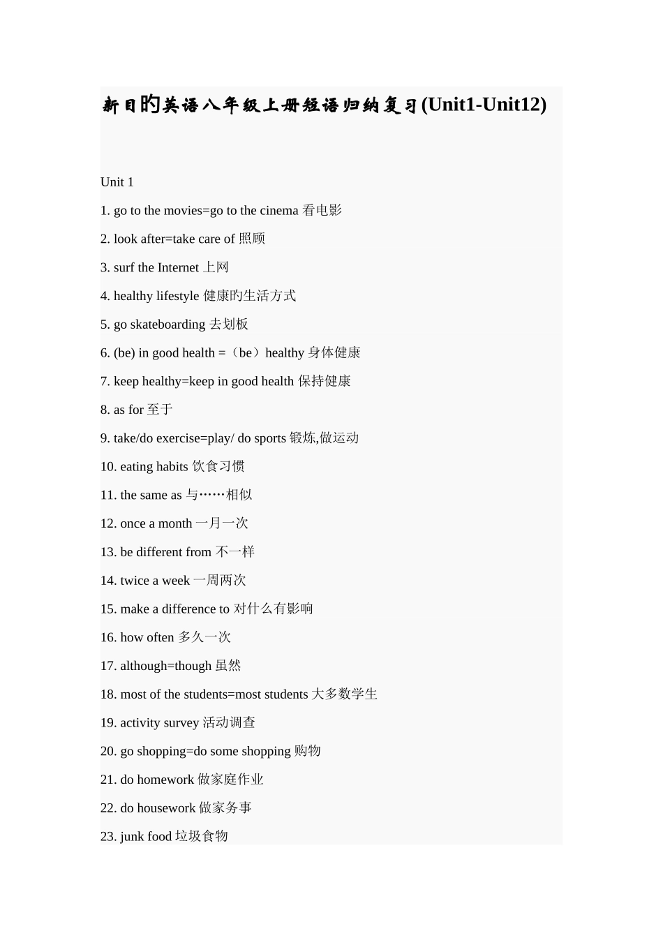 2025年新目标英语八年级上册短语归纳复习Unit1Unit1_第1页