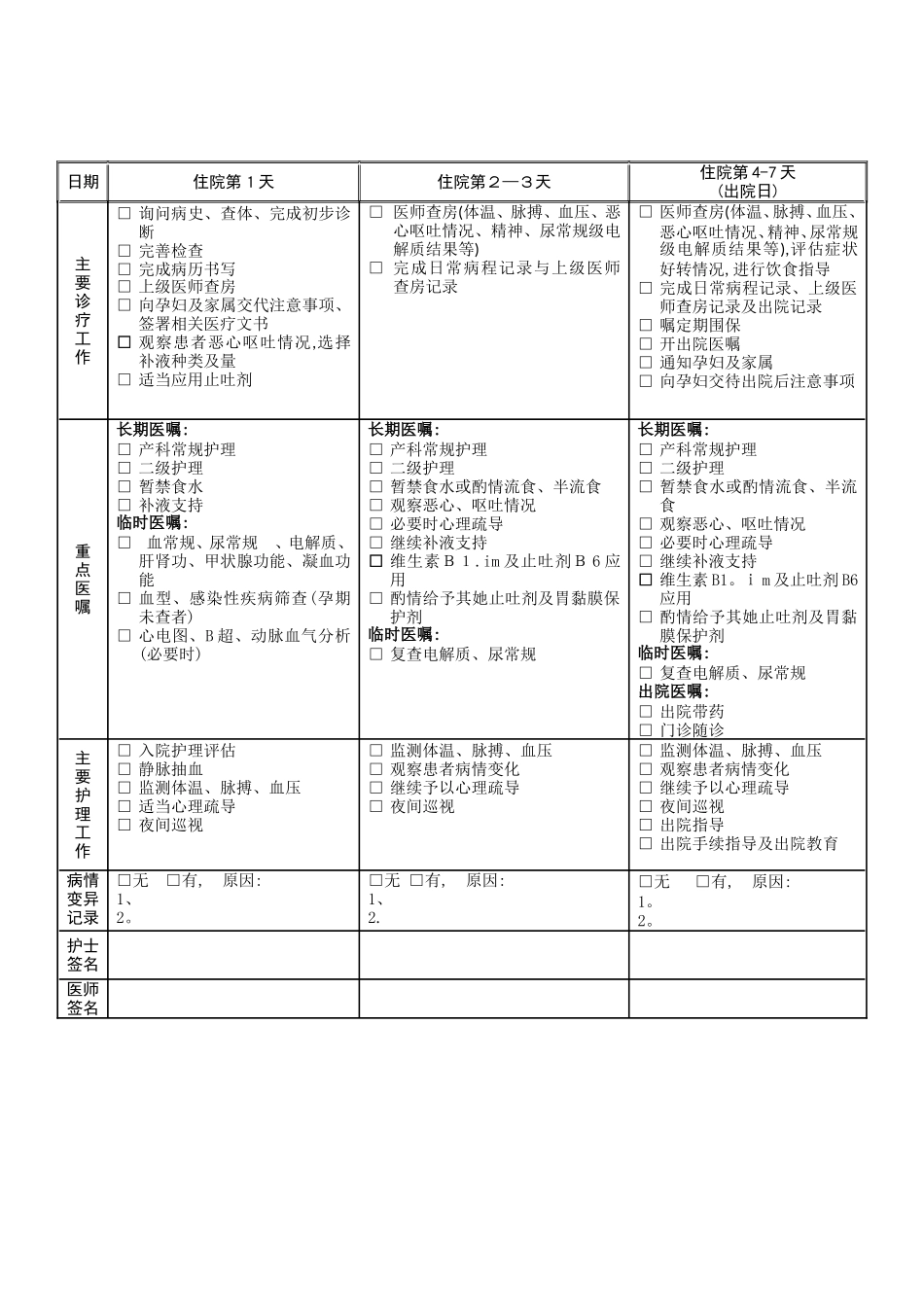 2025年最新妊娠剧吐诊断及治疗标准流程_第3页