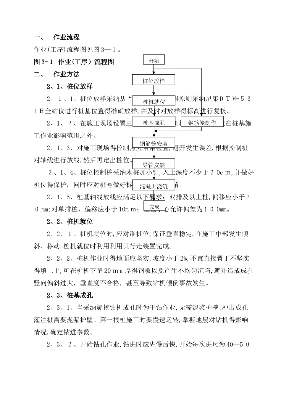 2025年最新干作业成孔混凝土灌注桩施工施工工艺及方案_第1页