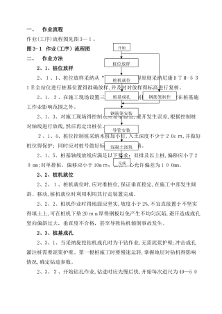2025年最新干作业成孔混凝土灌注桩施工施工工艺及方案