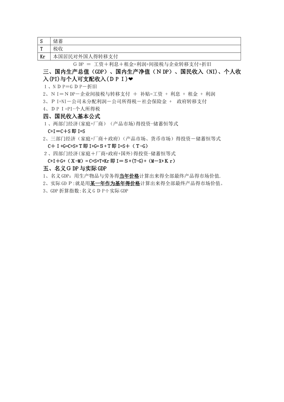 2025年最新宏观经济学期末复习_第2页