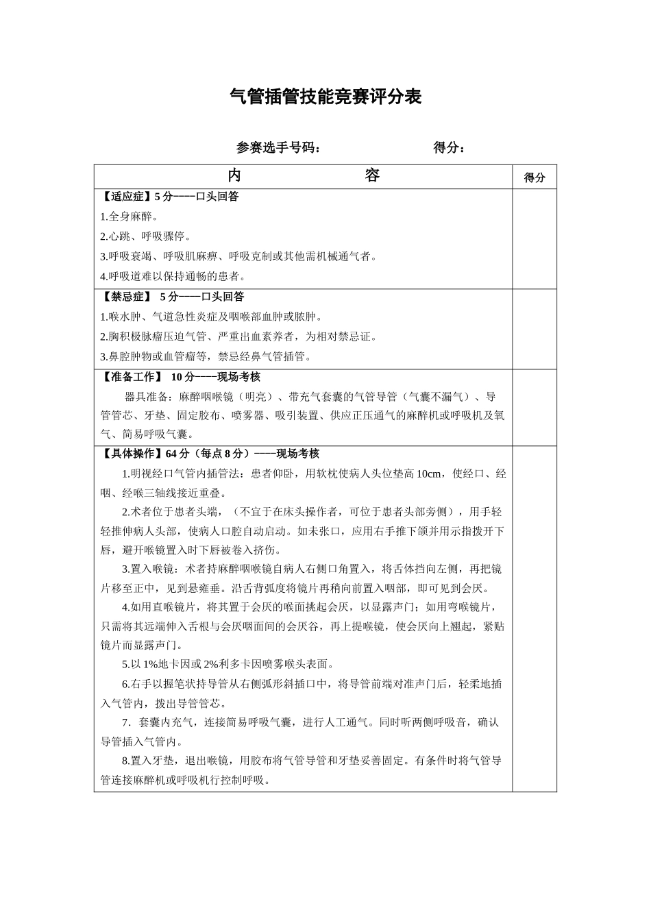2025年气管插管技能竞赛评分表_第1页