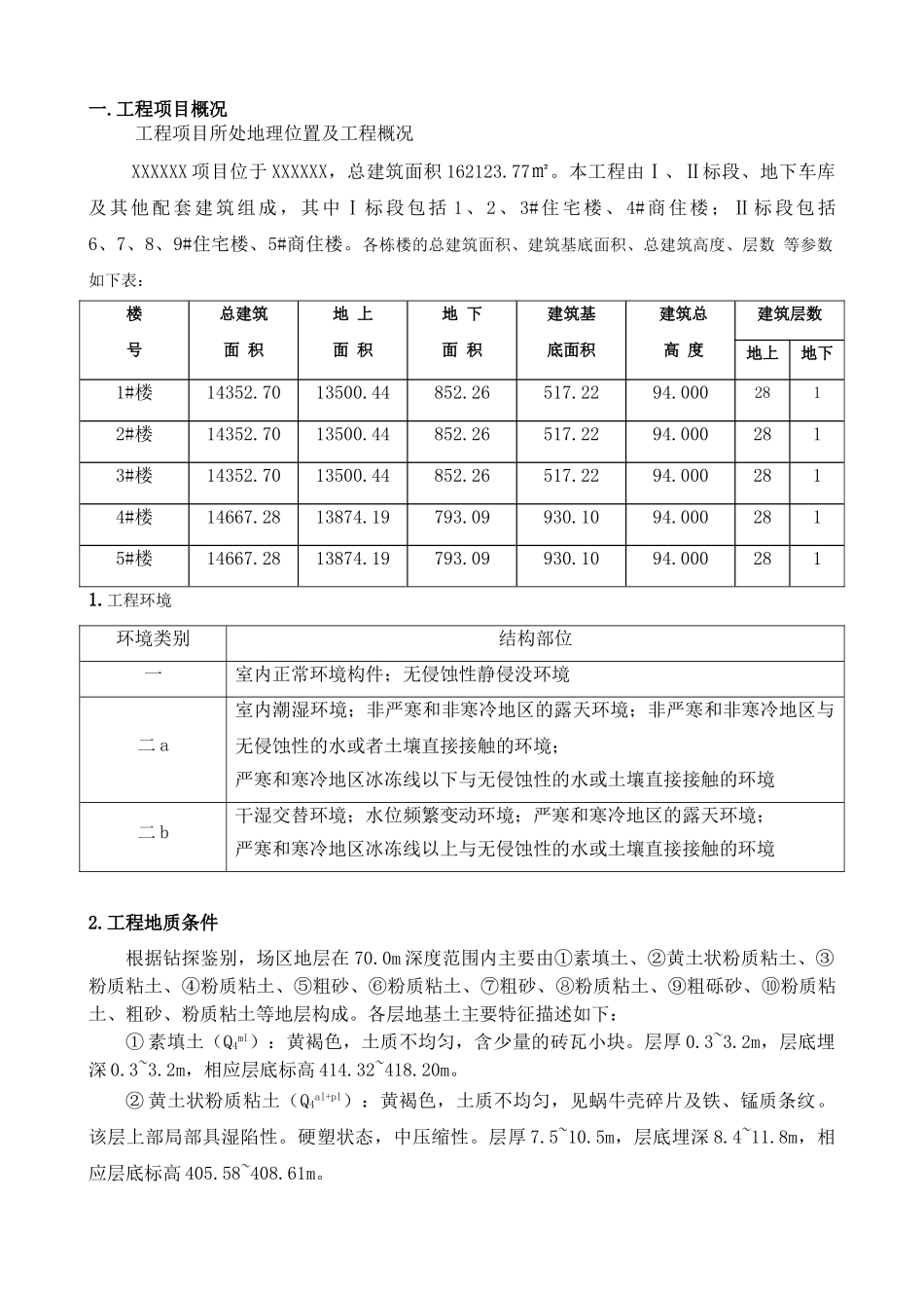 2025年永明公司监理规划大学论文_第3页