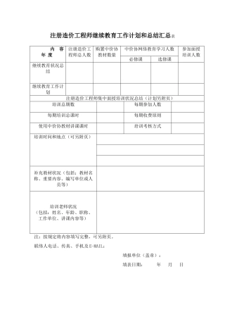 2025年注册造价工程师继续教育工作计划和总结汇总表