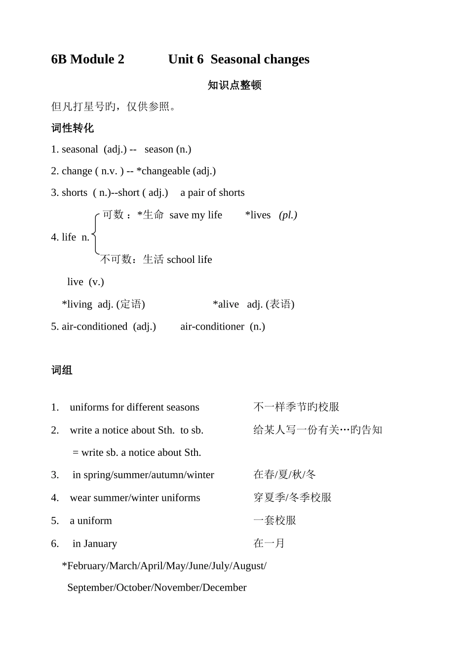 2025年牛津版6BM2U6知识点_第1页