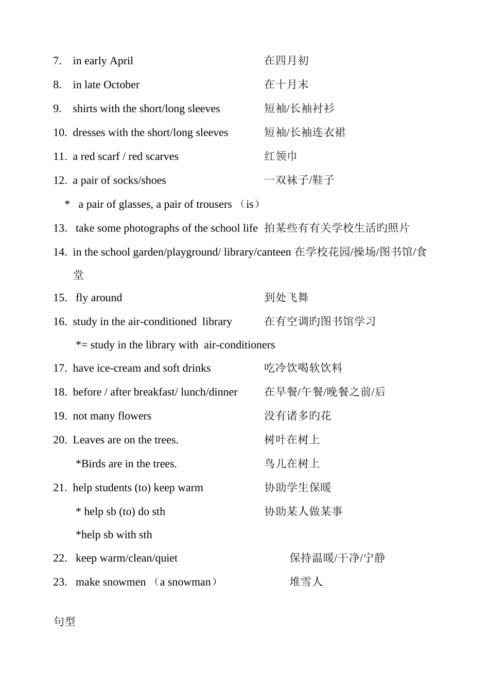 2025年牛津版6BM2U6知识点_第2页