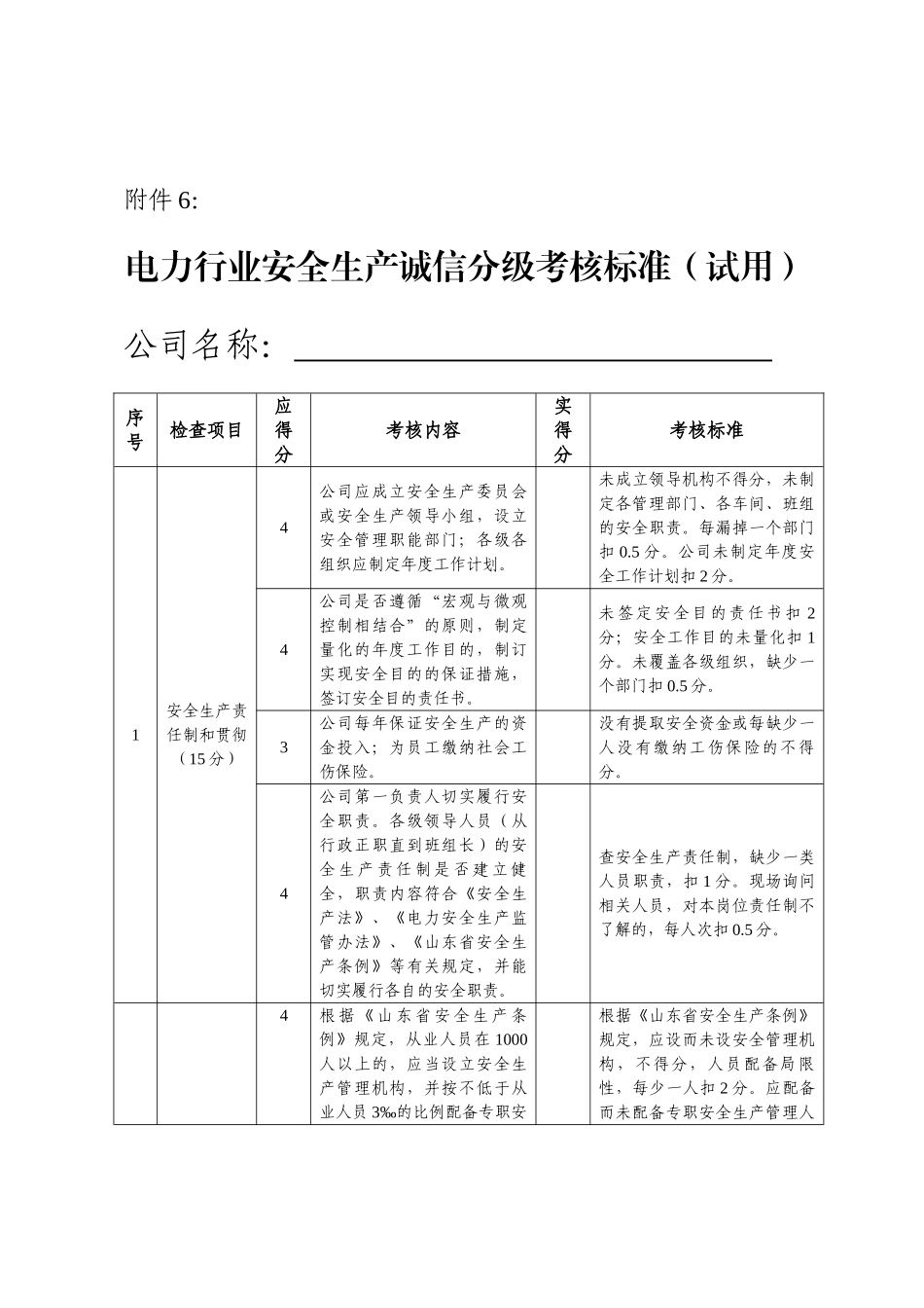 2025年电力行业安全生产诚信分级考核标准试用_第1页