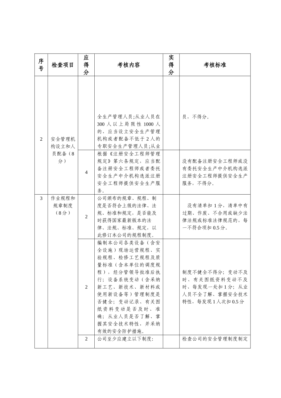 2025年电力行业安全生产诚信分级考核标准试用_第2页