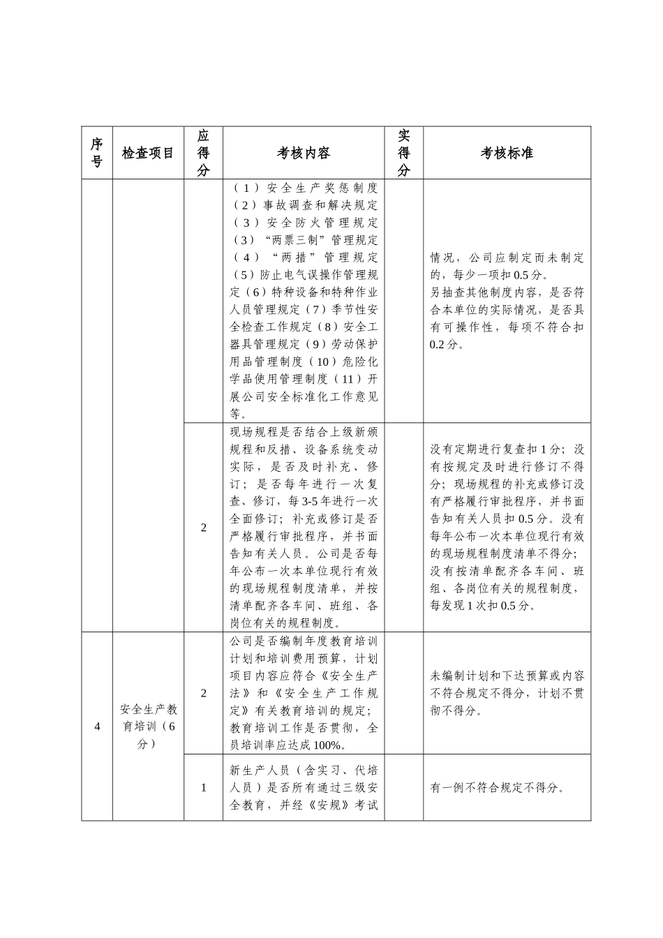 2025年电力行业安全生产诚信分级考核标准试用_第3页