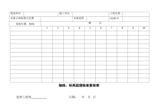 2025年监理现场实测表全套平行检验记录表