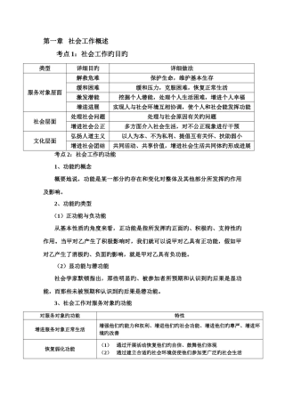 2025年社会工作综合能力中级复习笔记