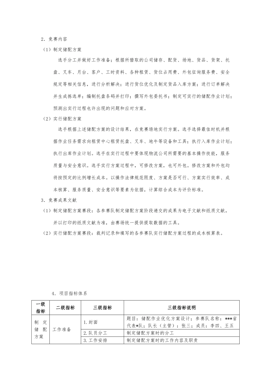 2025年福建省物流竞赛规程_第2页