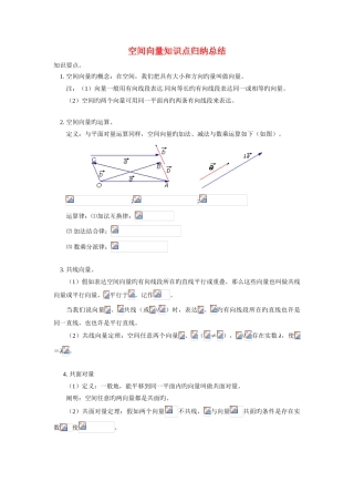 2025年空间向量知识点归纳总结