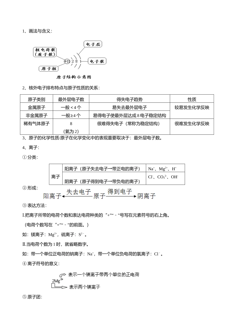 2025年第三单元物质构成的奥秘知识点_第3页