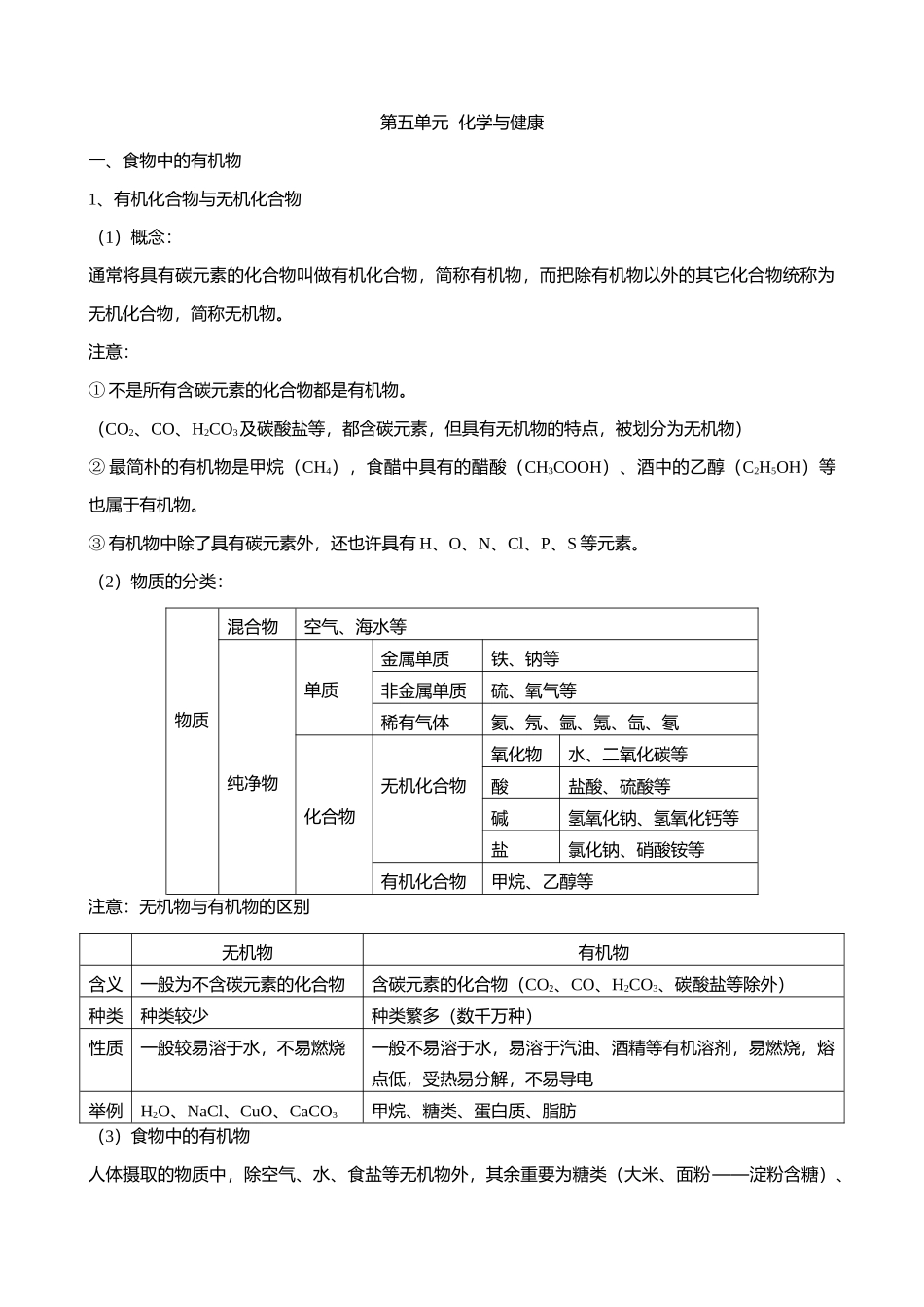 2025年第五单元化学与健康知识点_第1页