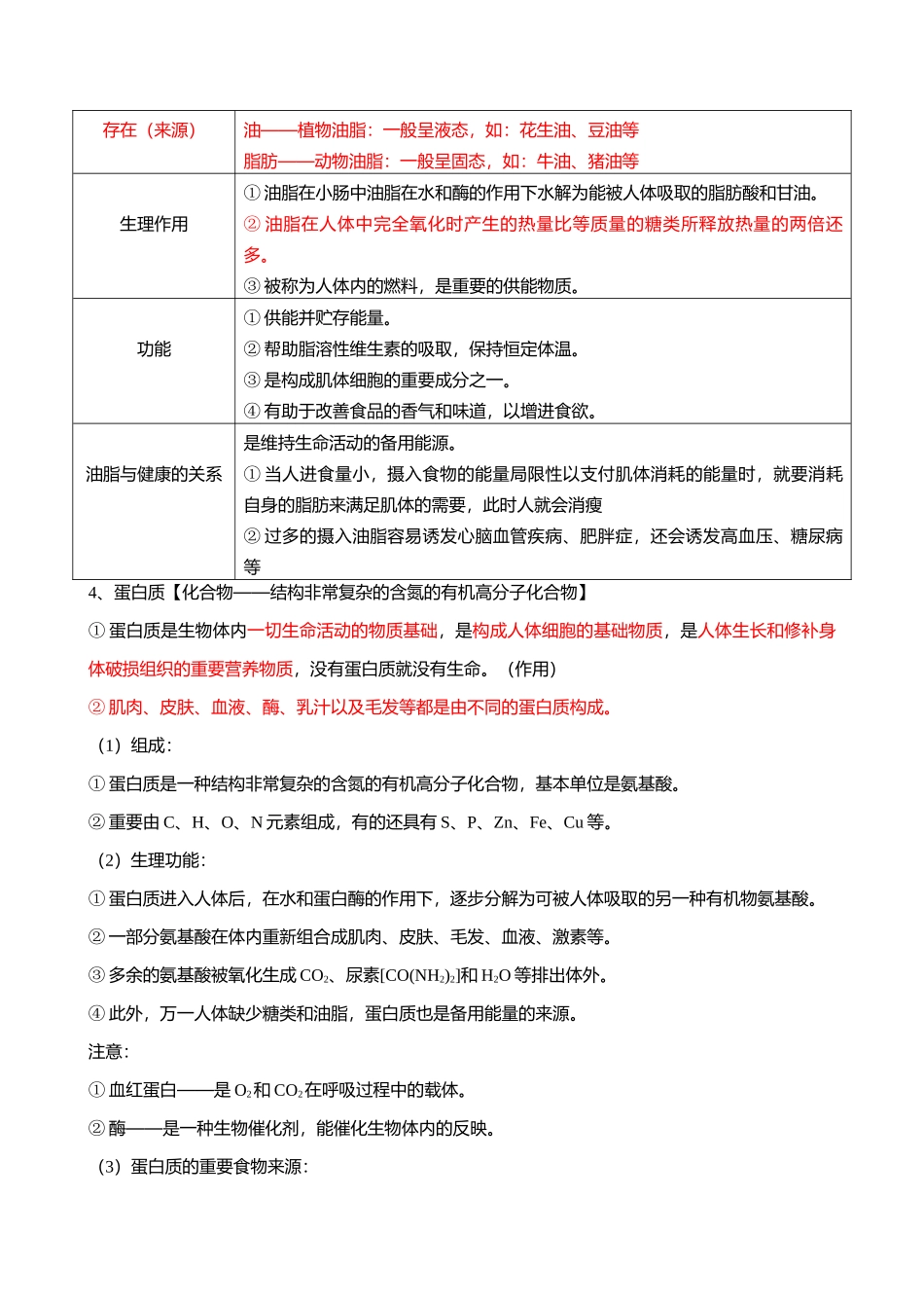 2025年第五单元化学与健康知识点_第3页