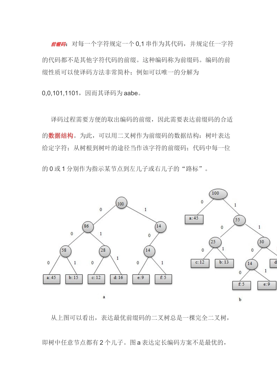 2025年算法笔记贪心算法哈夫曼编码问题_第2页