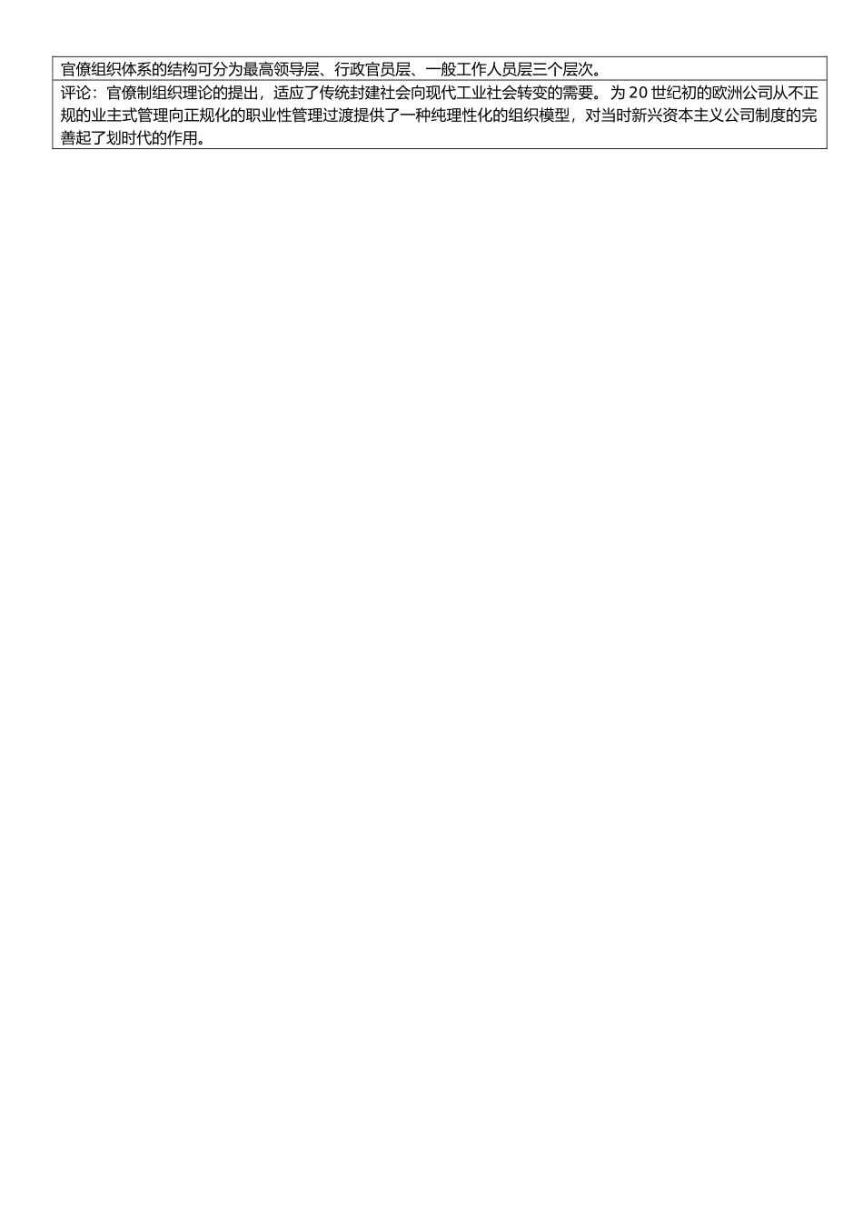 2025年管理学笔记孤书子墨管理理论_第3页