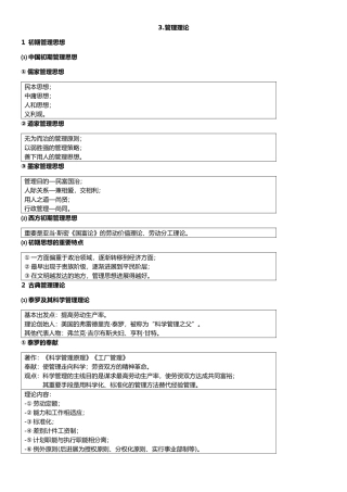 2025年管理学笔记孤书子墨管理理论
