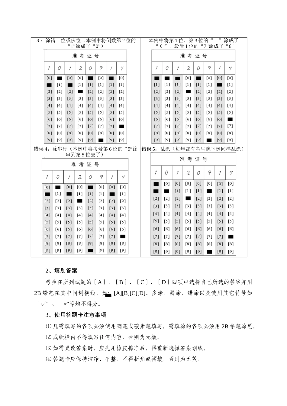 2025年职称考试参考人员应试注意事项ok_第3页