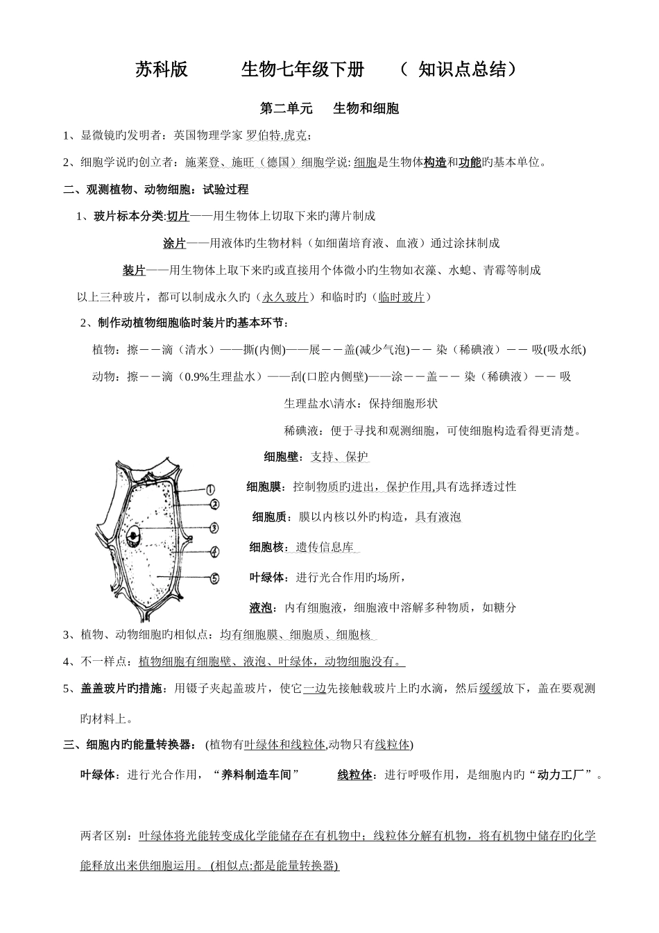 2025年苏科版生物七年级下册知识点总结_第1页