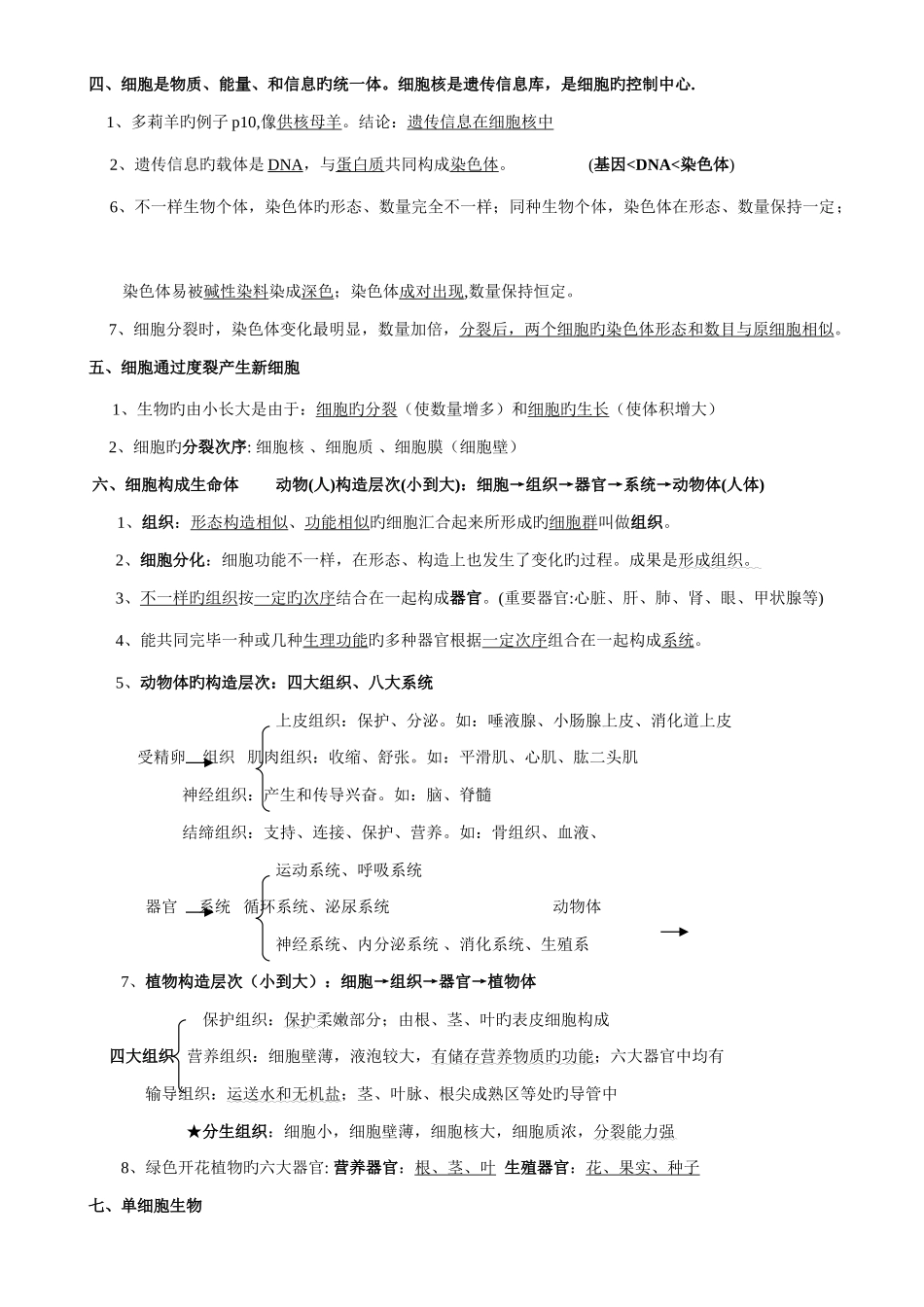 2025年苏科版生物七年级下册知识点总结_第2页