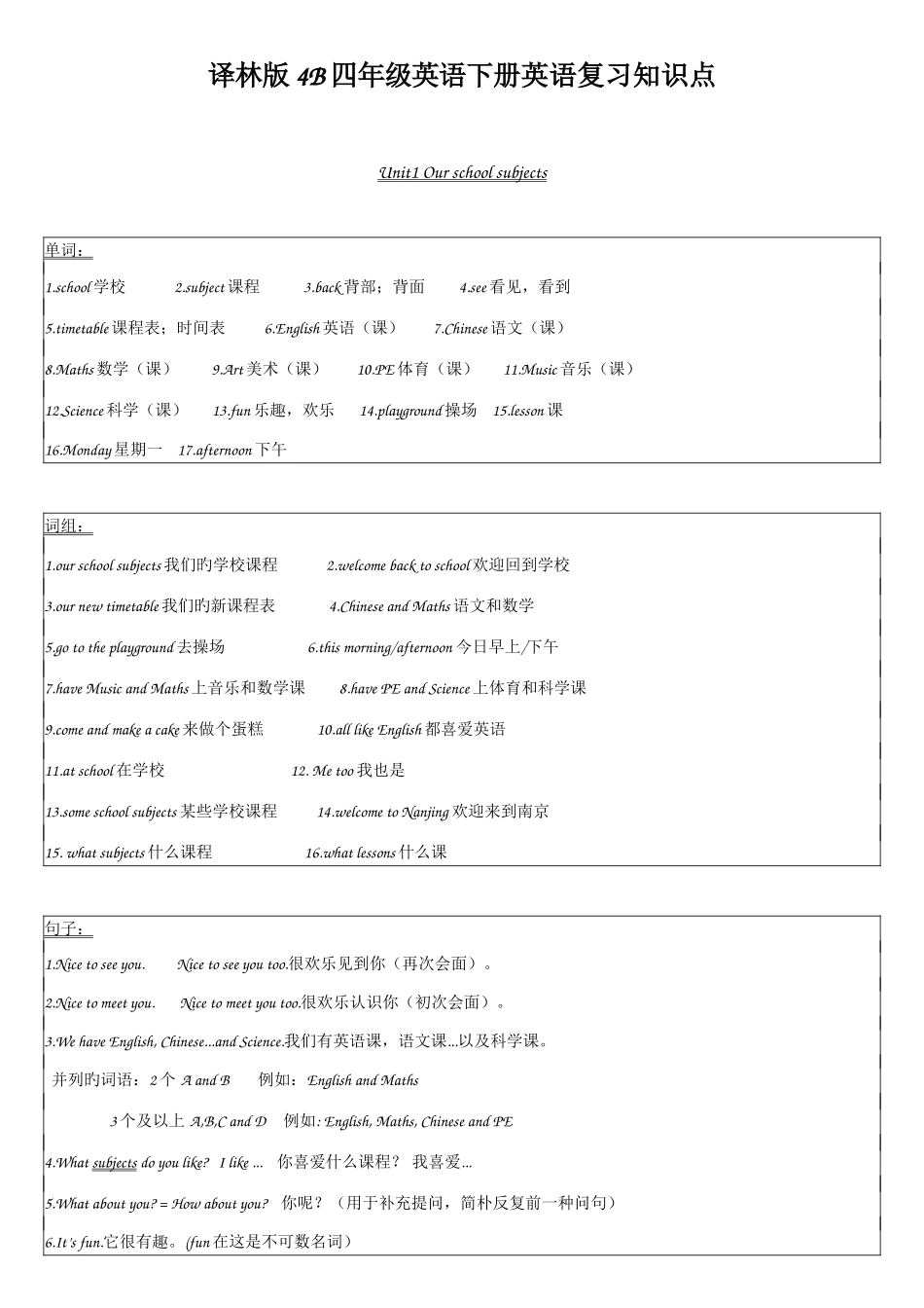 2025年译林版四年级英语下册unit1unit8知识点_第1页