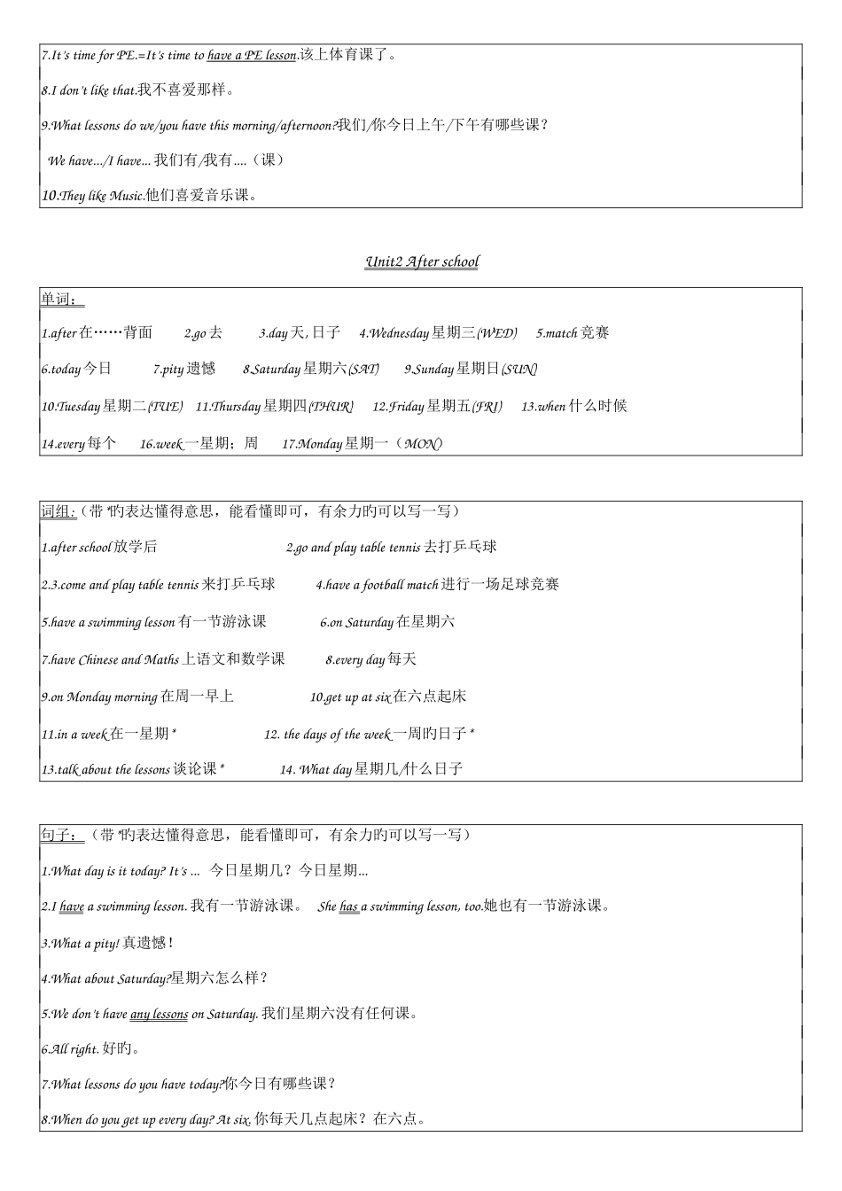 2025年译林版四年级英语下册unit1unit8知识点_第2页