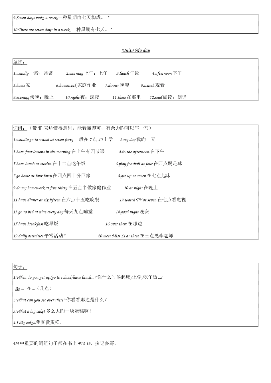 2025年译林版四年级英语下册unit1unit8知识点_第3页