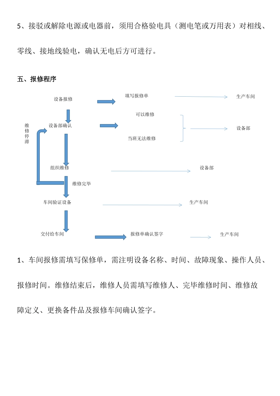 2025年设备维修人员考核制度_第2页