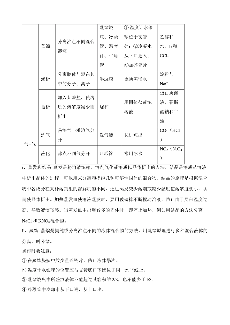 2025年高中化学必修一知识点整理人教版_第2页