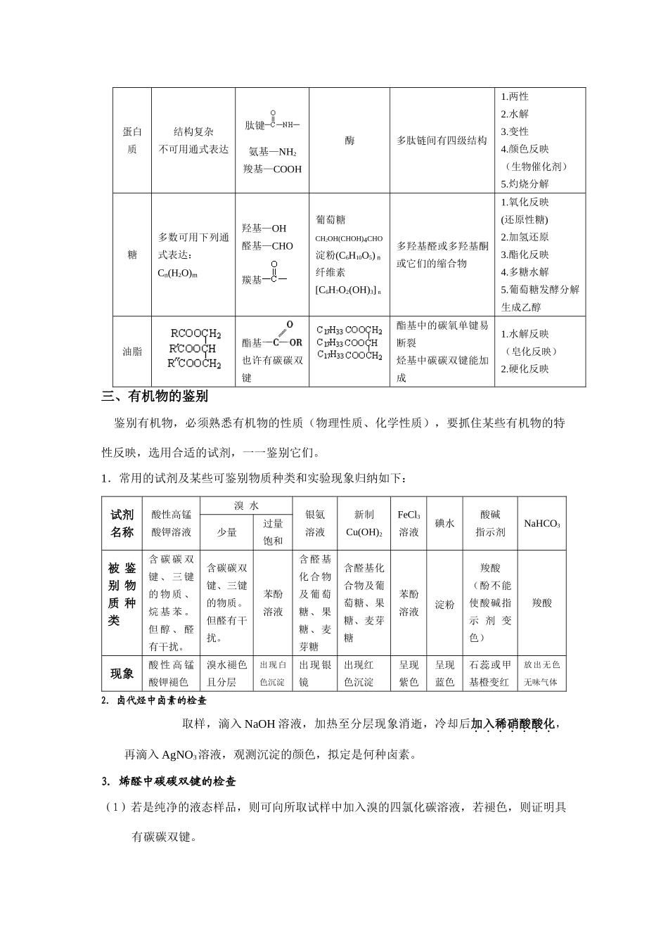 2025年高中化学选修有机化学知识点全面归纳整理_第3页