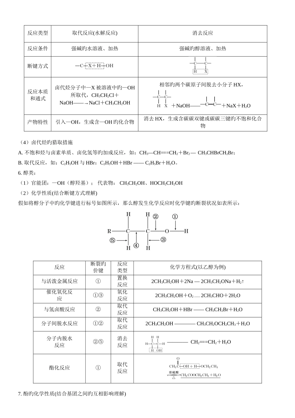 2025年高中有机化学知识点总结_第3页