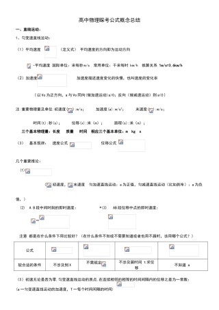 2025年高中物理会考学业水平考试公式及知识点总结