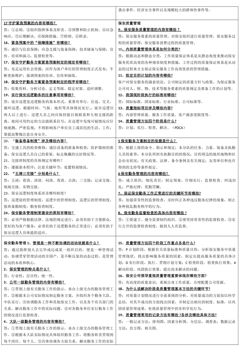 2025年高级保安员考试题材_第2页