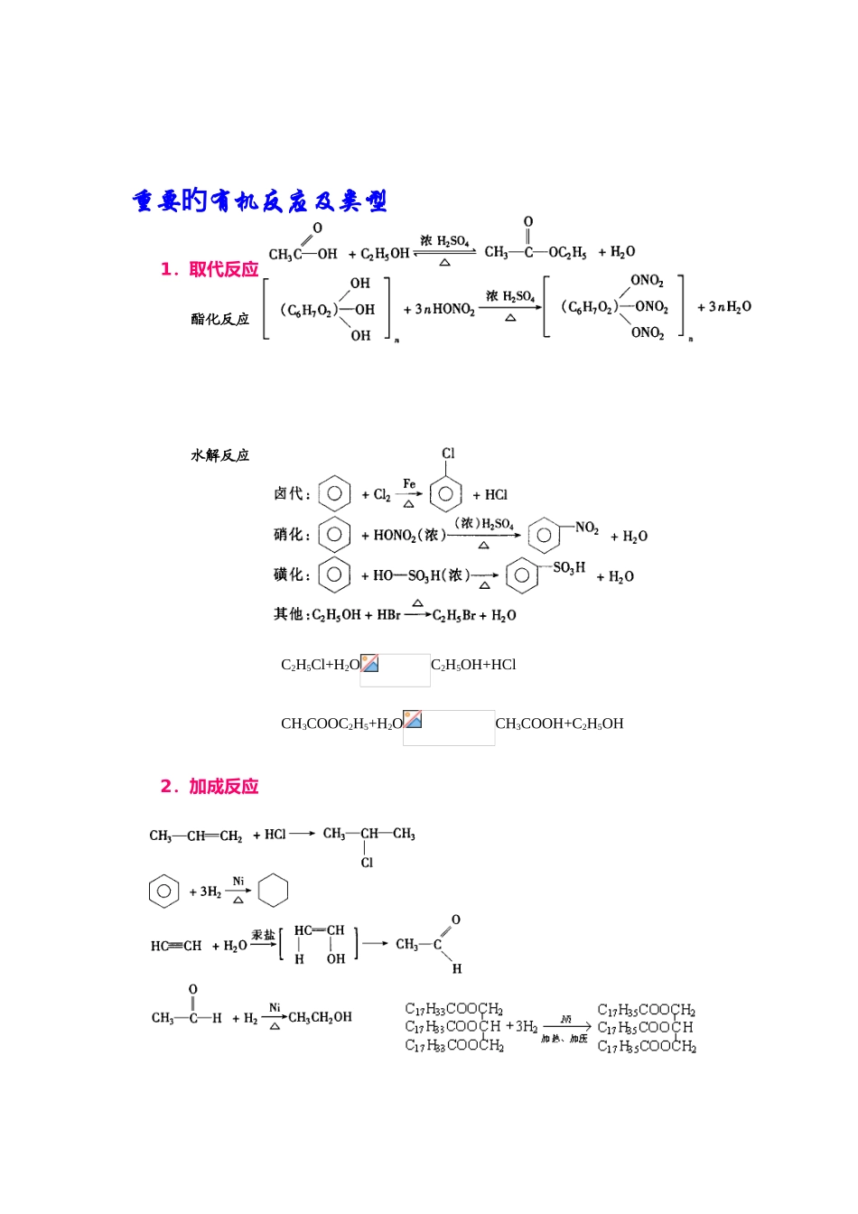 2025年高考化学有机化合物汇总归纳精品_第3页