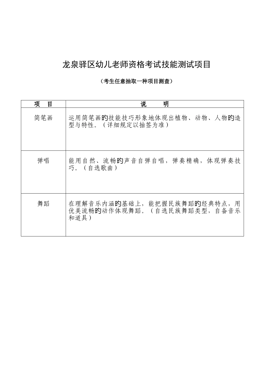 2025年龙泉驿区上半年学前教育教师资格考试说课题目_第2页