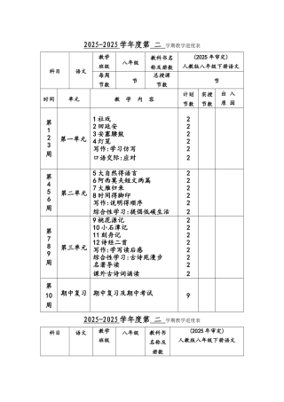 2025新版部编版八年级下册语文教案