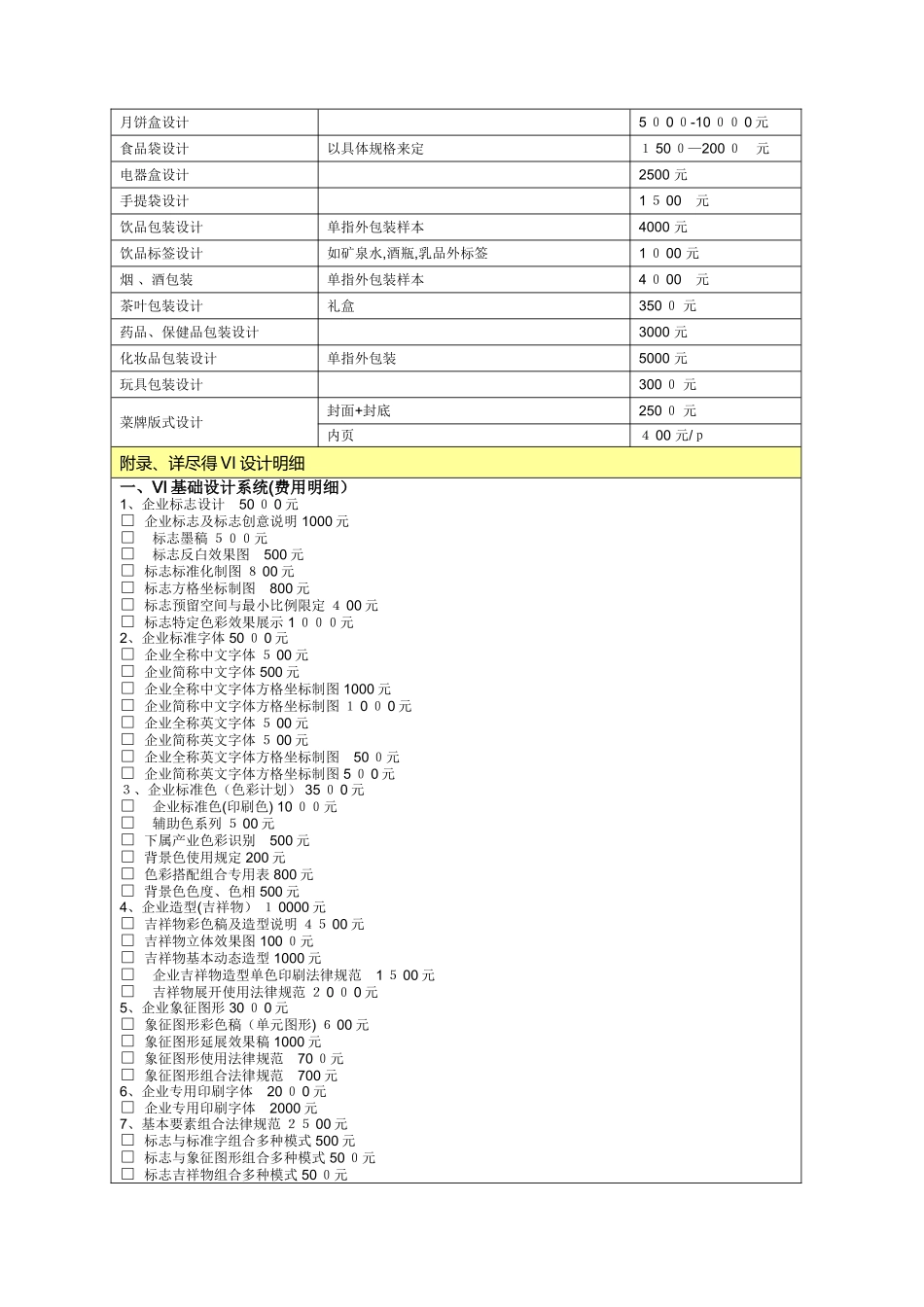 2025最新最全平面设计收费价格表_第2页