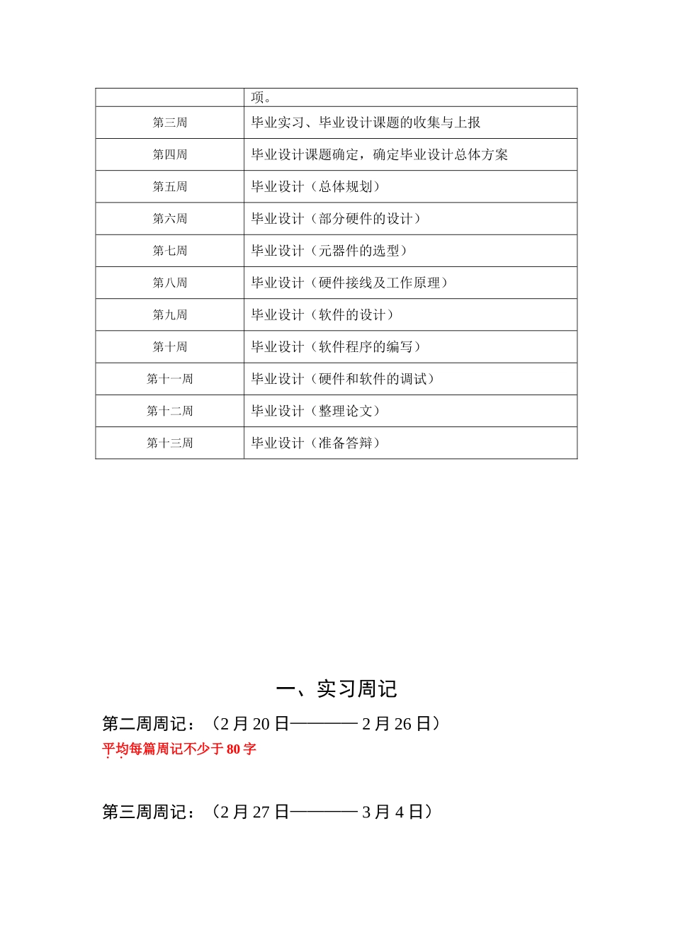 2025楼宇设备控制系统在智能建筑中的应用学士学位论文_第3页
