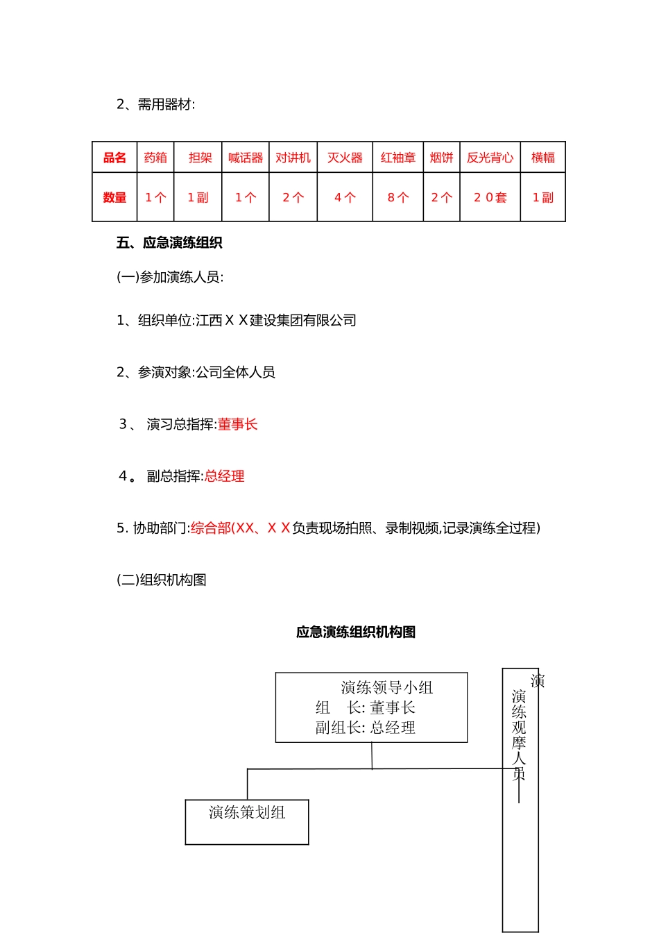 2025火灾事故应急演练方案_第2页