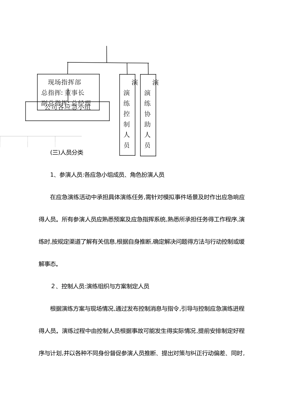 2025火灾事故应急演练方案_第3页
