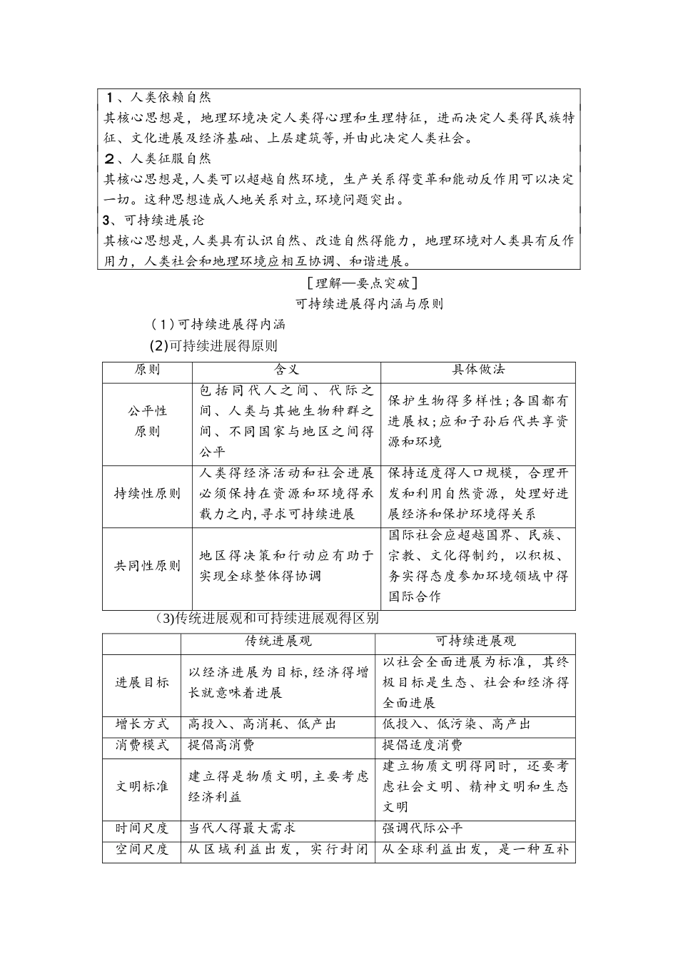 2025版 第8章 第2节　人地关系思想的历史演变　通向可持续发展的道路_第2页