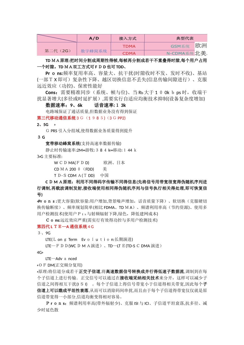 2025移动通信复习个人总结_第2页