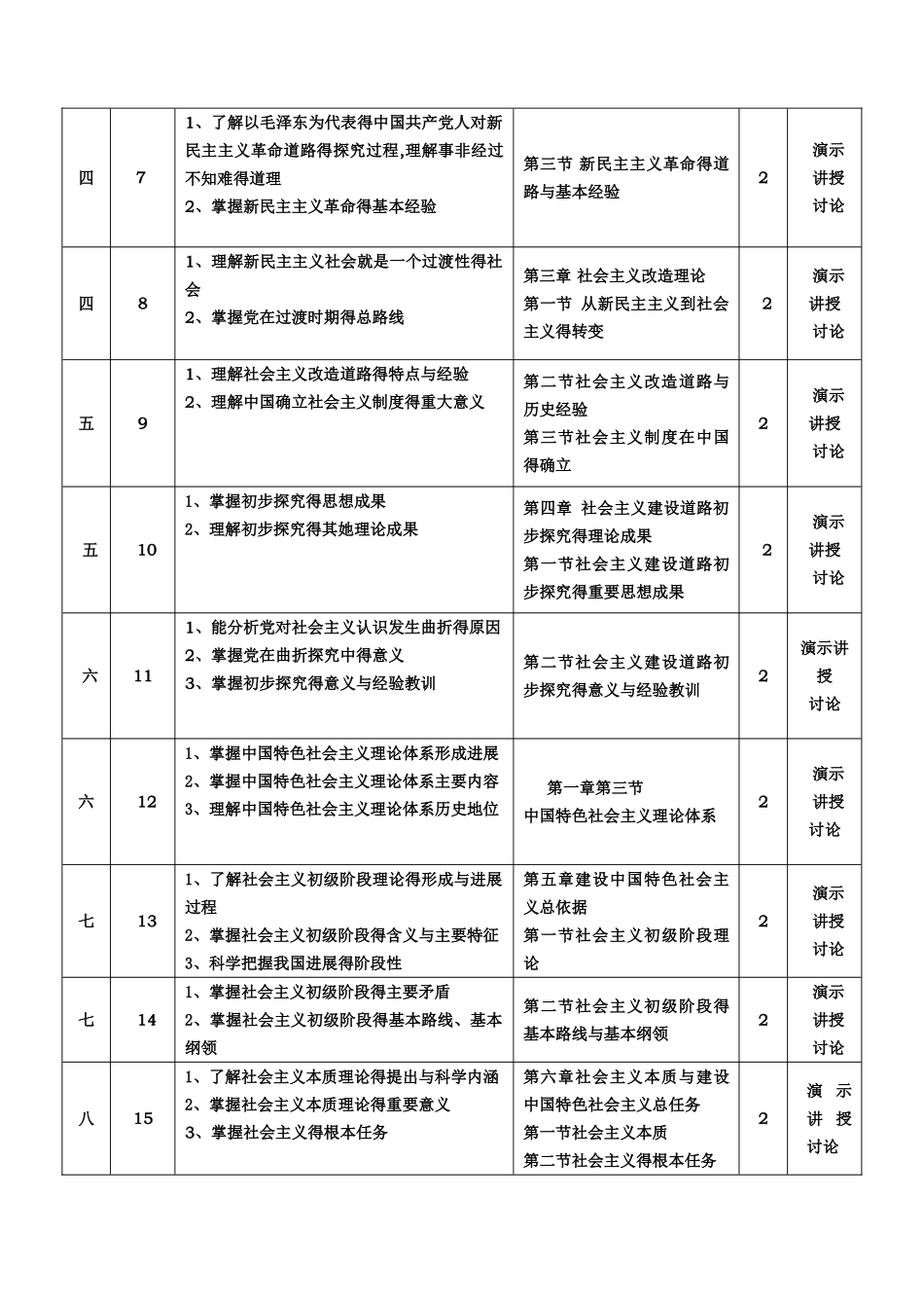 2025级《概论》课授课计划_第3页