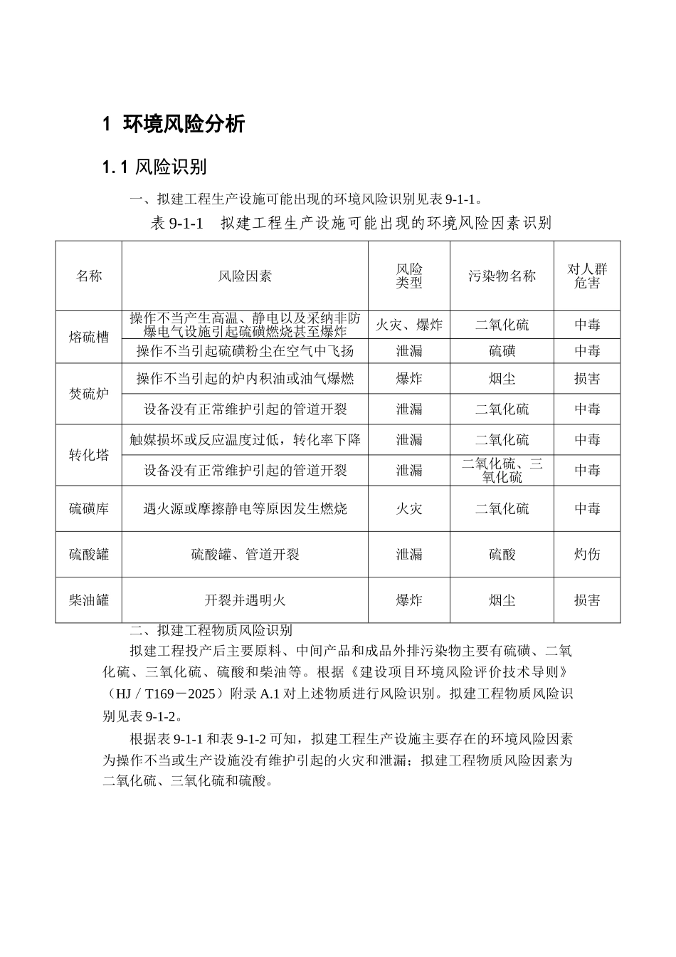 20万ta硫磺制酸及余热发电装置环境评估报告环境风险分析报告_第2页