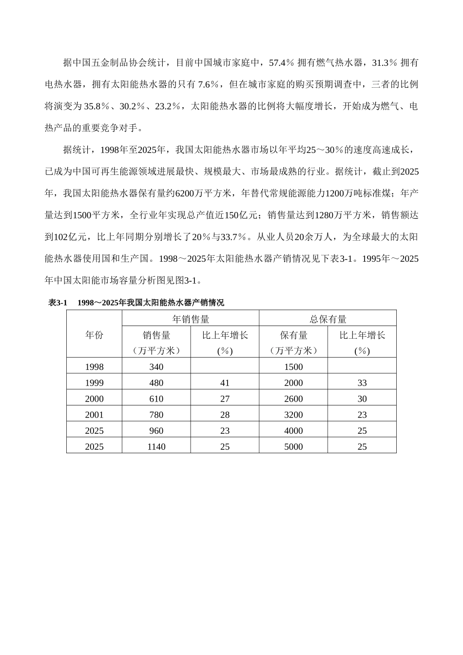 2400万超低发射耐高温高寒型真空管生产线投资申请报告_第2页