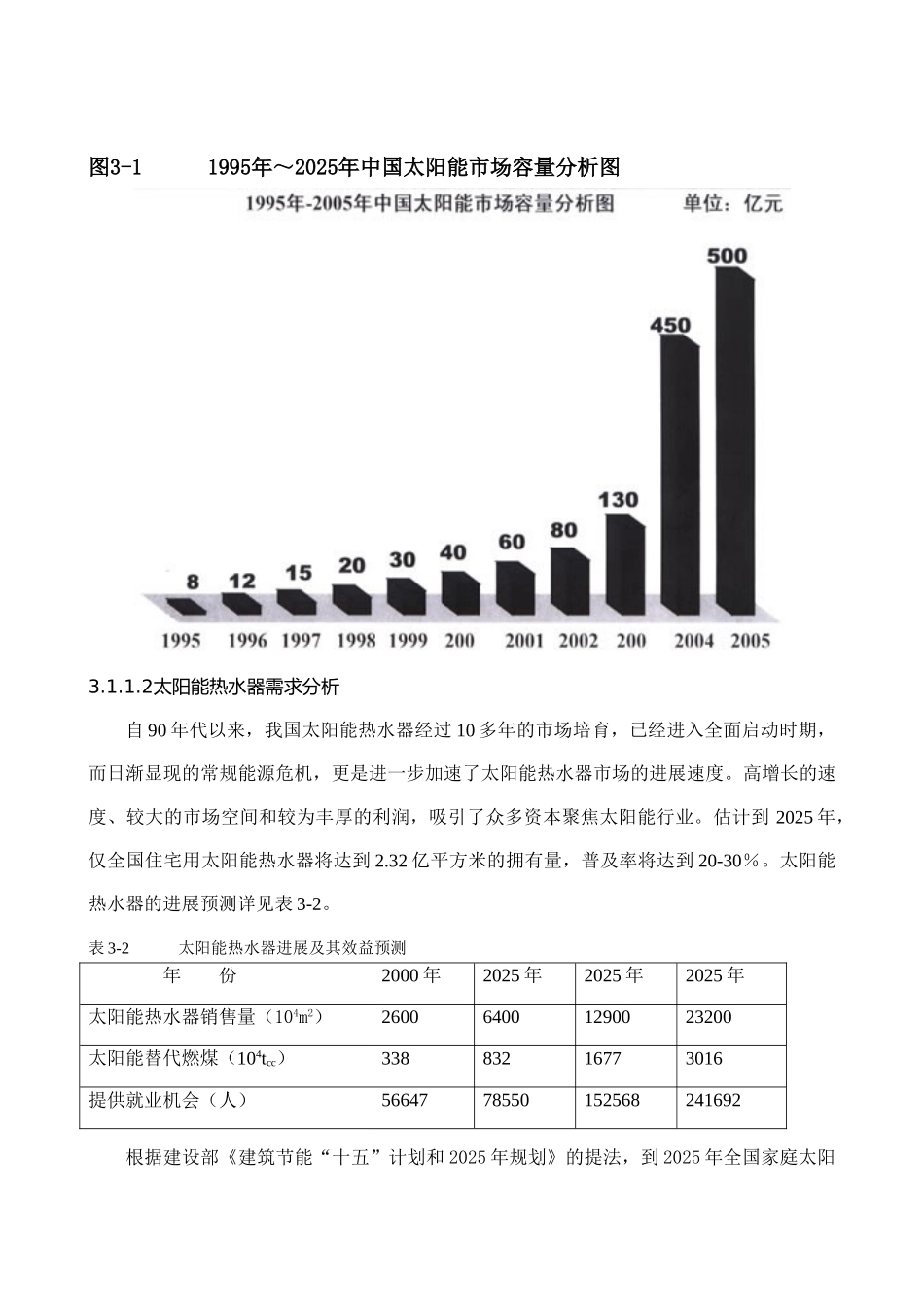 2400万超低发射耐高温高寒型真空管生产线投资申请报告_第3页